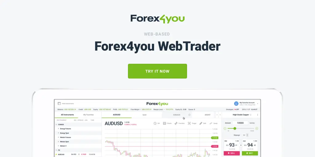 Партнерская программа Forex4you